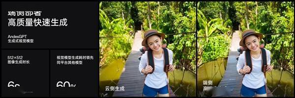 OPPO首个AI大模型！安第斯大模型AndesGPT发布(图6)