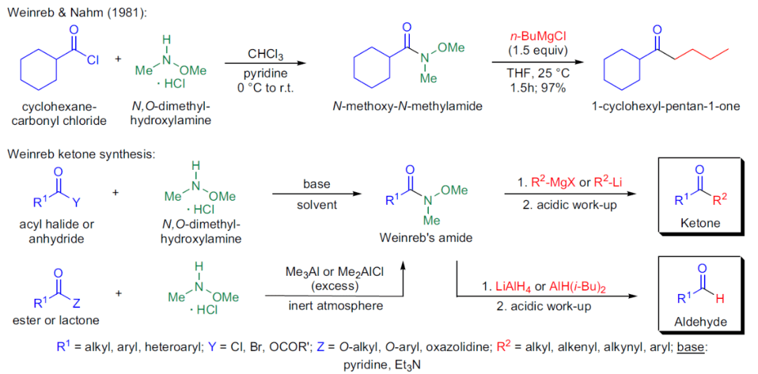【反應彙總】醛酮的製備彙總_氧化_進行_可以將