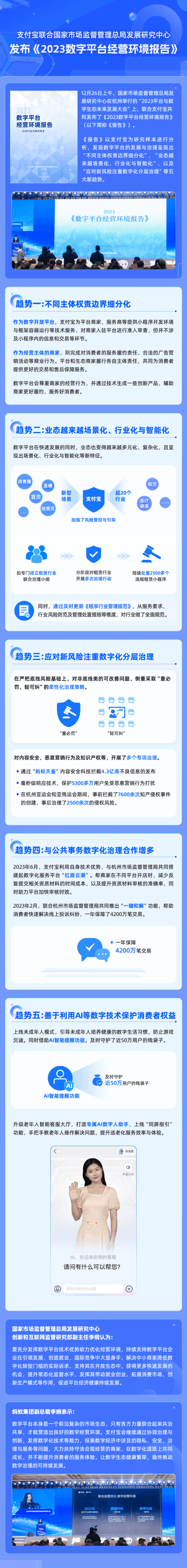 支付寶治理成果顯著 2023 年數字平臺發展報告發布