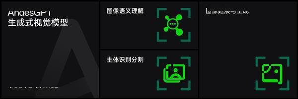 OPPO首个AI大模型！安第斯大模型AndesGPT发布(图3)