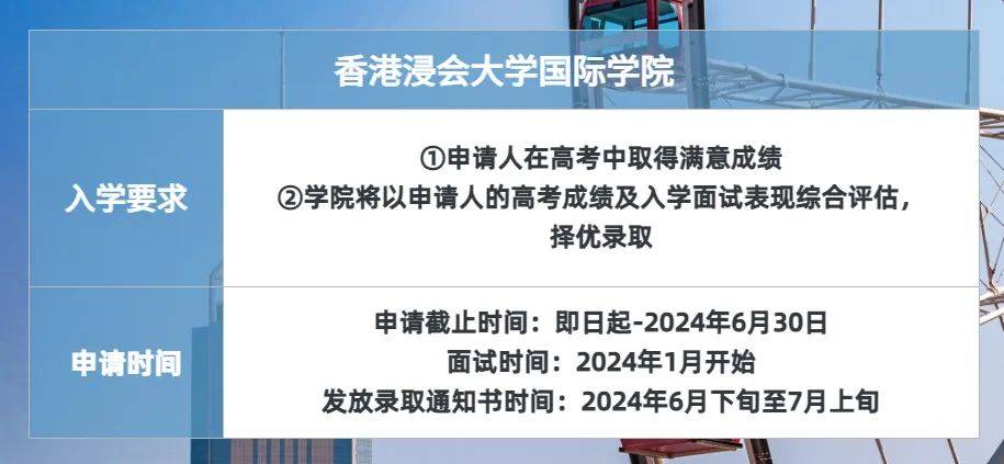 香港嶺南大學持續進修學院香港伍倫貢學院*以上信息根據學校官網綜合