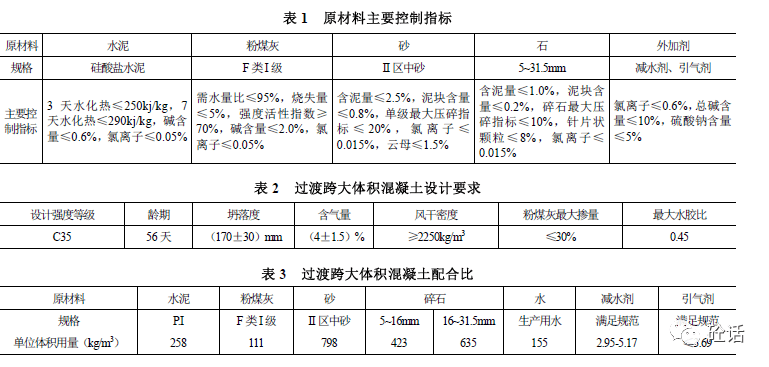 混凝土原材料特別是水泥和摻合料的性能對混凝土配合比性能有重要影響