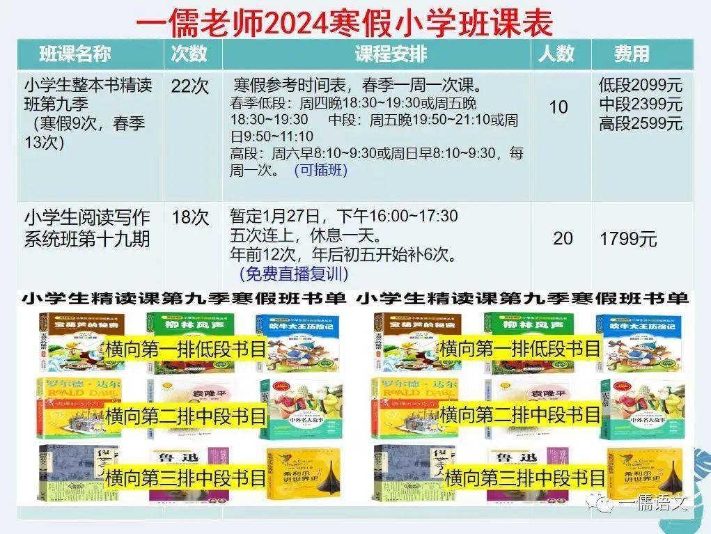 往期好文推薦:1,小學語文期中考前複習範圍及重要提醒2,小學一二