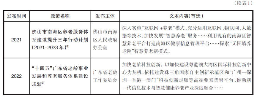 老齡化背景下智慧健康養老服務政策文本分析——以廣東