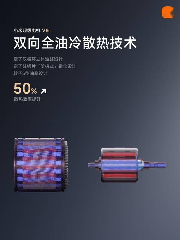 27200转!小米超级电机V8s发布:全球电机转数天花板(图2) 27200转!小米超级电机V8s发布:全球电机转数天花板(图2)