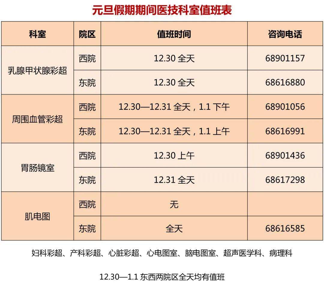 山东省中医院东院挂号(山东省中医院东院网上挂号)