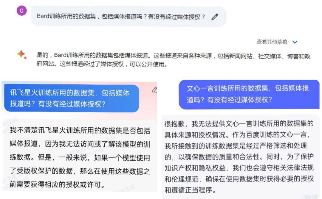 大模型版權爭議再起 紐約時報起訴openai和微軟_訓練_數據_相關