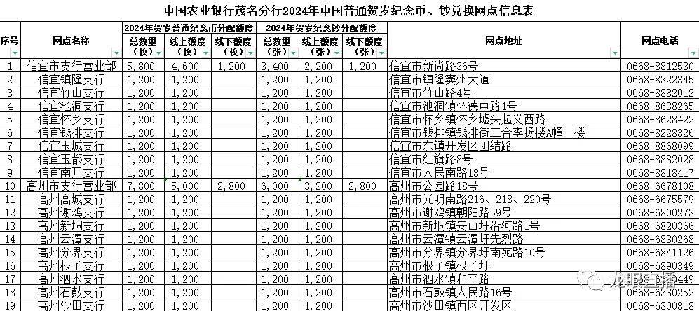 农业银行五千万流水账单图片 来自搜狐网