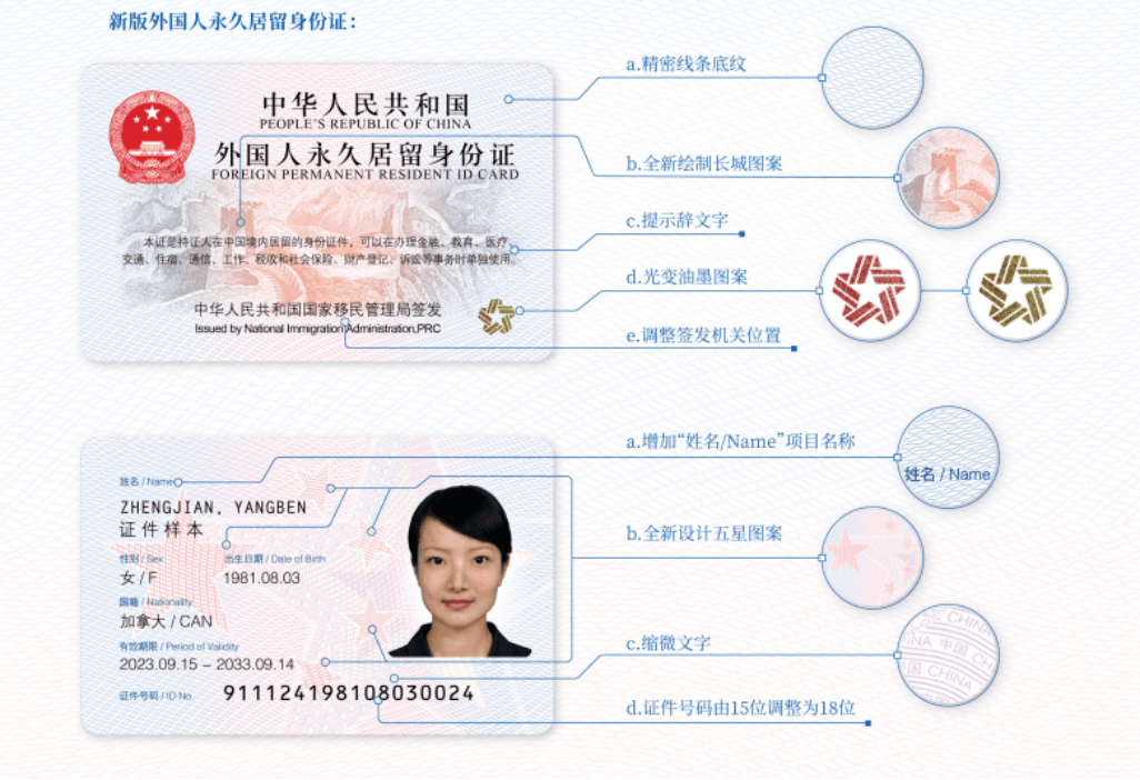 桂林银行外国人永久居留身份证服务指南