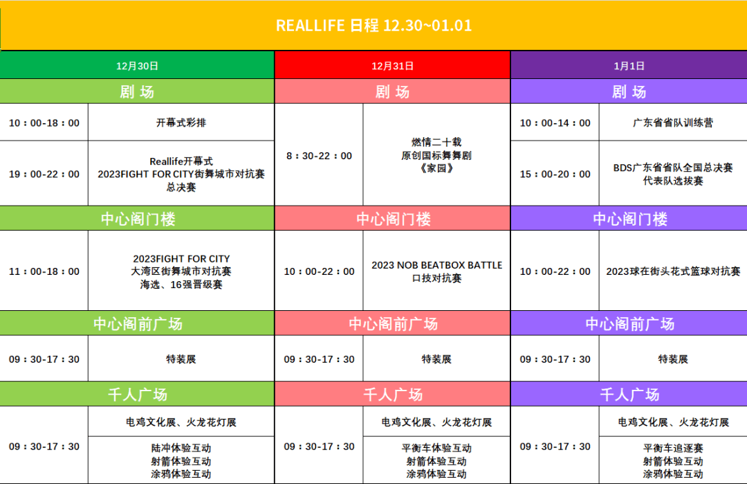 活動涵蓋所有街頭潮流文化元素的內容,街舞,滑板,bbox,極限,潮流集市.