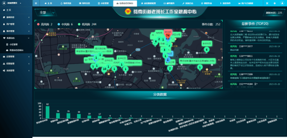 兩江·新重慶開局第一年丨為中國式現代化貢獻兩江力