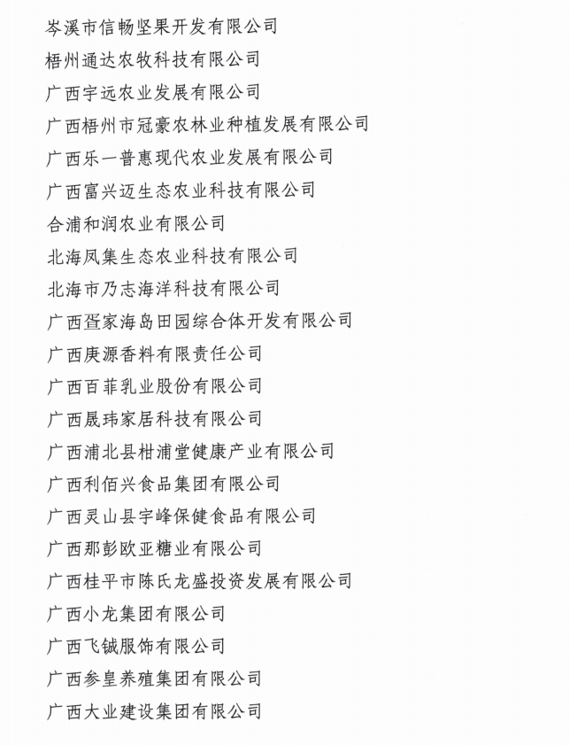 报》，广西农贝贝农牧科技有限公司、贺州市八步区信都镇商会榜上有名！