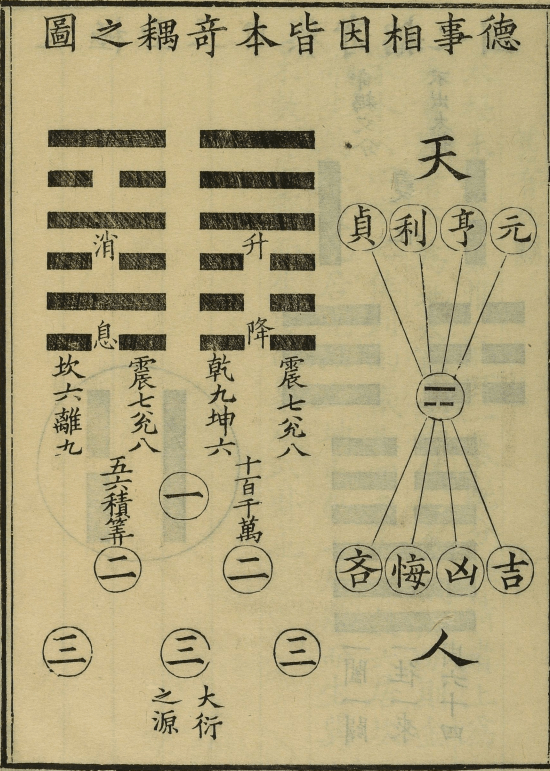 古代中文音樂原創實戰 3_空間_口型_鋼琴