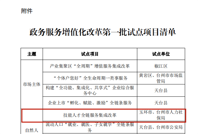 08社保擴面提質助力共同富裕紮實開展