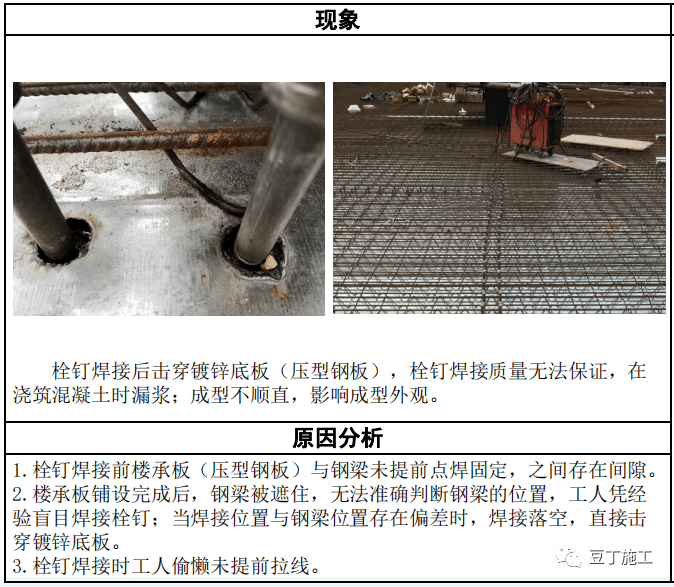 5:栓釘焊接前未與鋼樑點焊牢固或者現場斷開處未加焊端頭鋼筋問題6