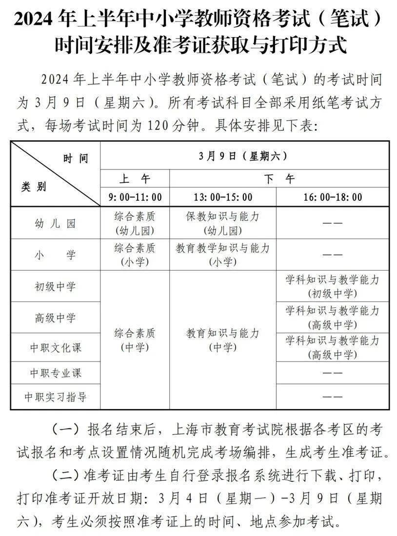 2024年上半年中小學教師資格考試(筆試)上海考區報名