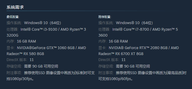 r5 3600 及更强处理器,最低要求 gtx 1060 6gb 或 amd radeon rx 580