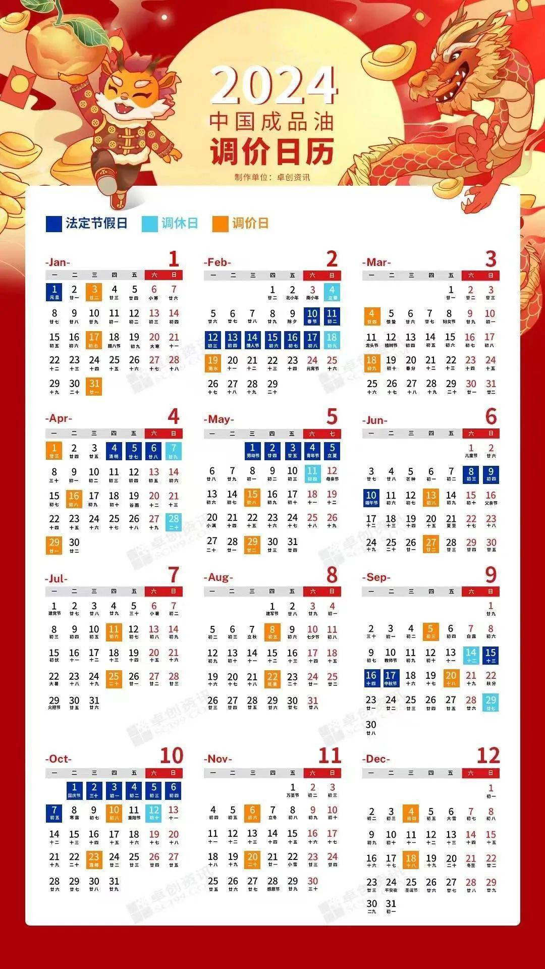 时间定了!2024年首次调整!