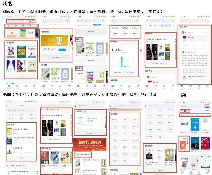 万字长文解析"微信读书"|"微信读书"产品分析报告_用户_社交_读者