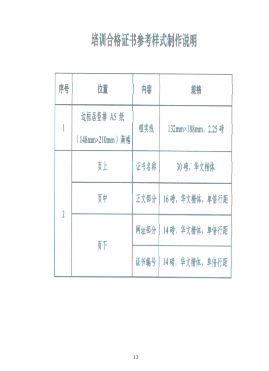 97點擊查看48歲預算員,頂著38度高溫下工地,到底值不值?97