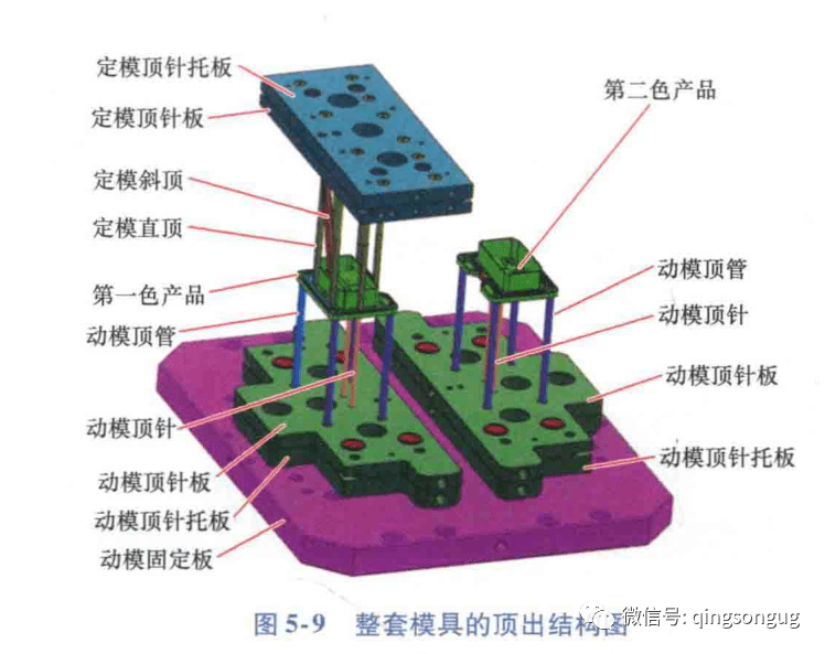 注塑模具气顶结构图片